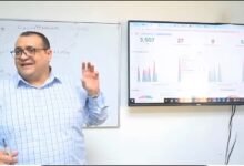 المهندس "علاء سعفان" الرئيس التنفيذي لشركة RAKICT